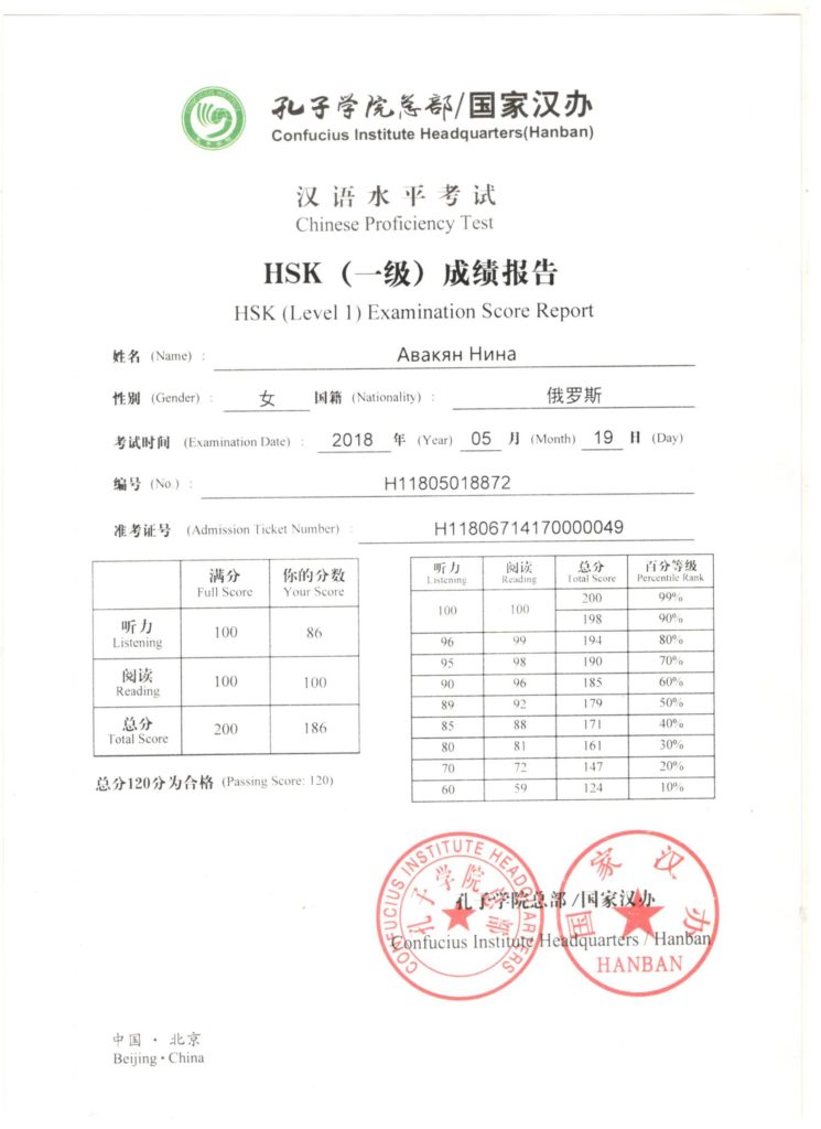 HSK - 1. Международный экзамен на знание китайского языка.