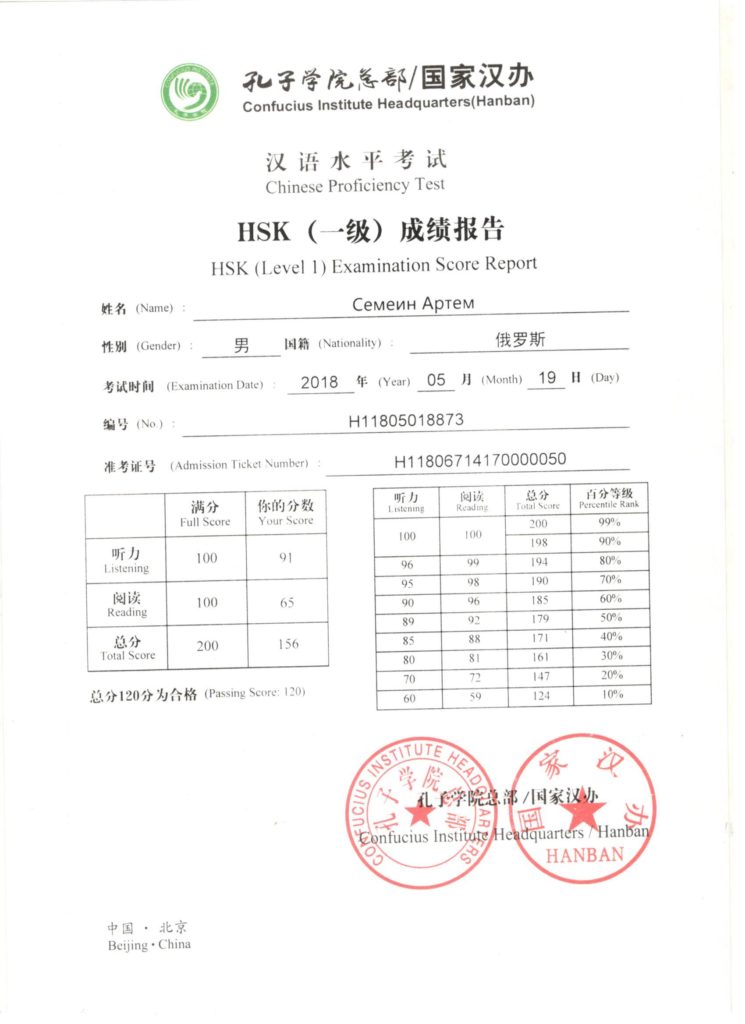 HSK - 1. Международный экзамен на знание китайского языка.